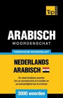 Thematische woordenschat Nederlands - Egyptisch-Arabisch - 3000 woorden