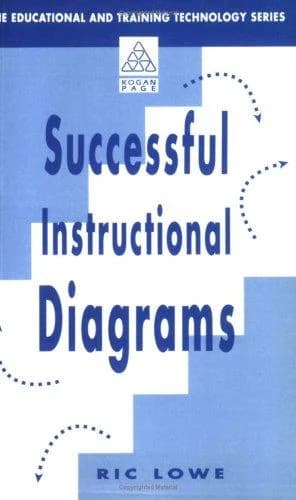 Cover of Successful Instructional Diagrams