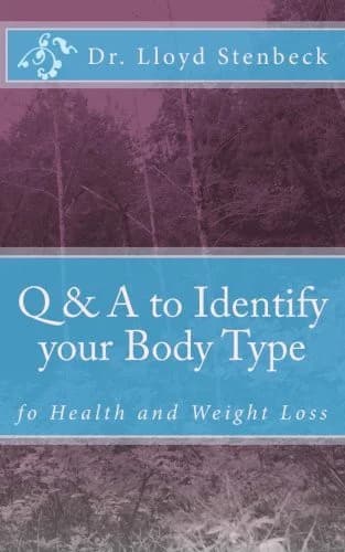 Cover of Q & A to Identify your Body Type