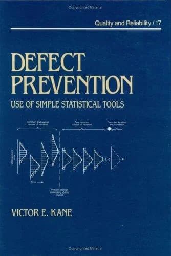 Cover of Defect Prevention