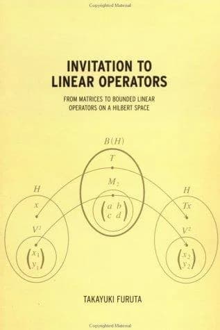 Cover of Invitation to Linear Operators