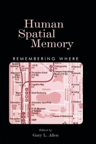 Cover of Human Spatial Memory