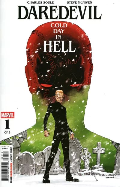 Daredevil Cold Day In Hell